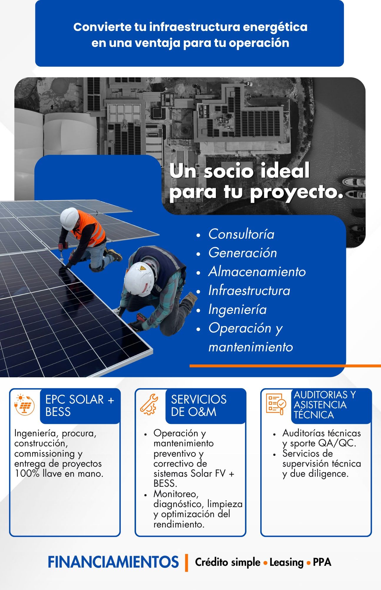 Sytec: pieza 1 del proyecto